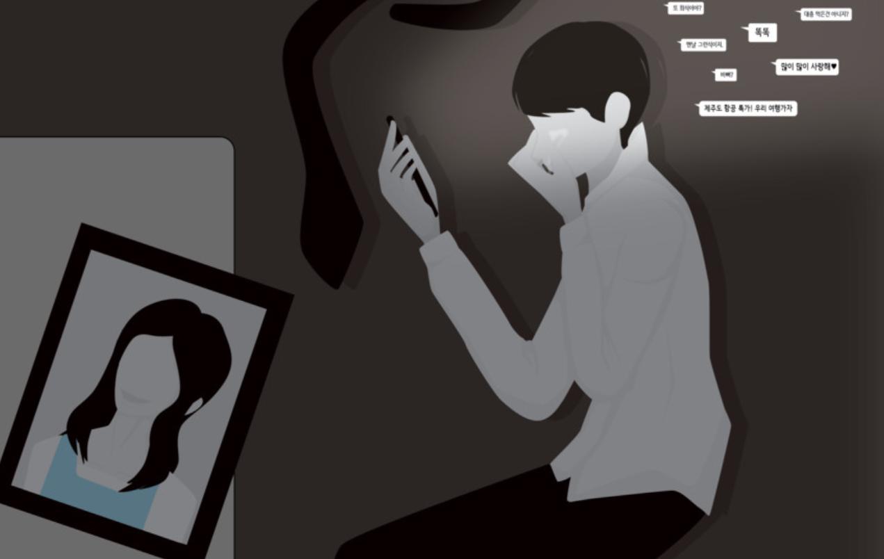 分手后你需要怎样挽回,分手后送给你的礼物怎么处理