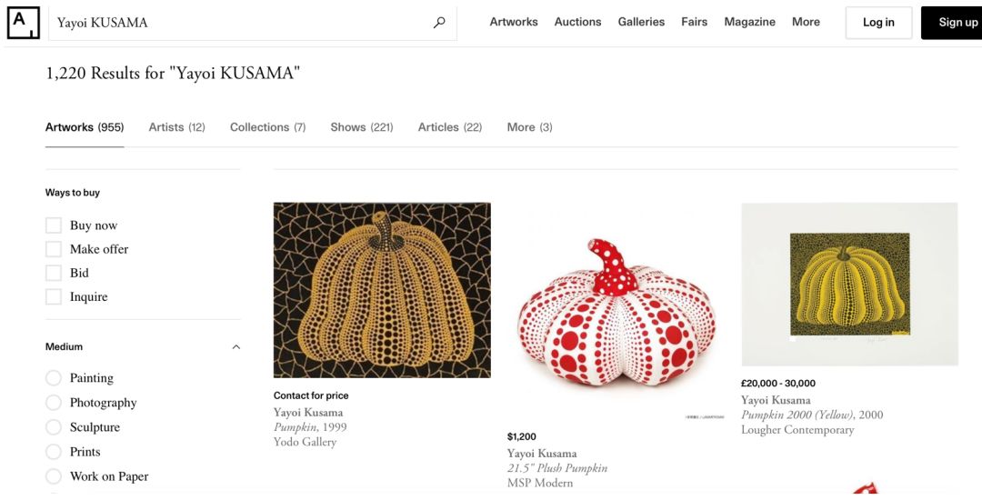 全球当代艺术市场分析,全球最热门的当代艺术家