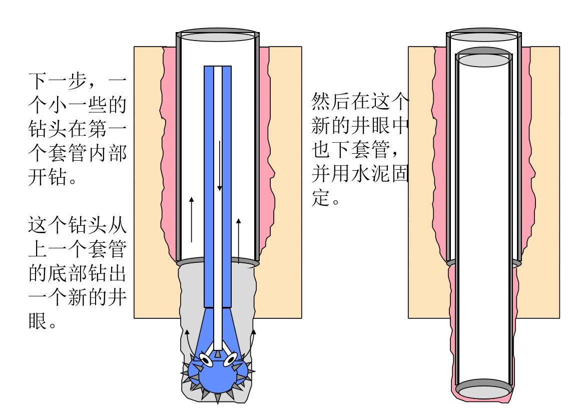 石油基础知识探索能源之王的奥秘,石油在开采和使用过程的优劣