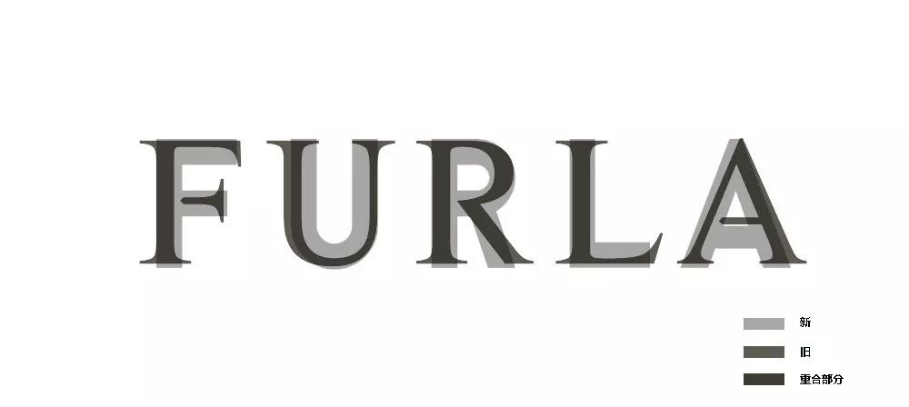 furla芙拉品牌定位,furla芙拉属于轻奢吗