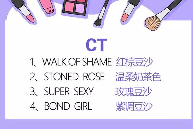 十大最受欢迎口红色号排名,最好用的几款口红色号大全