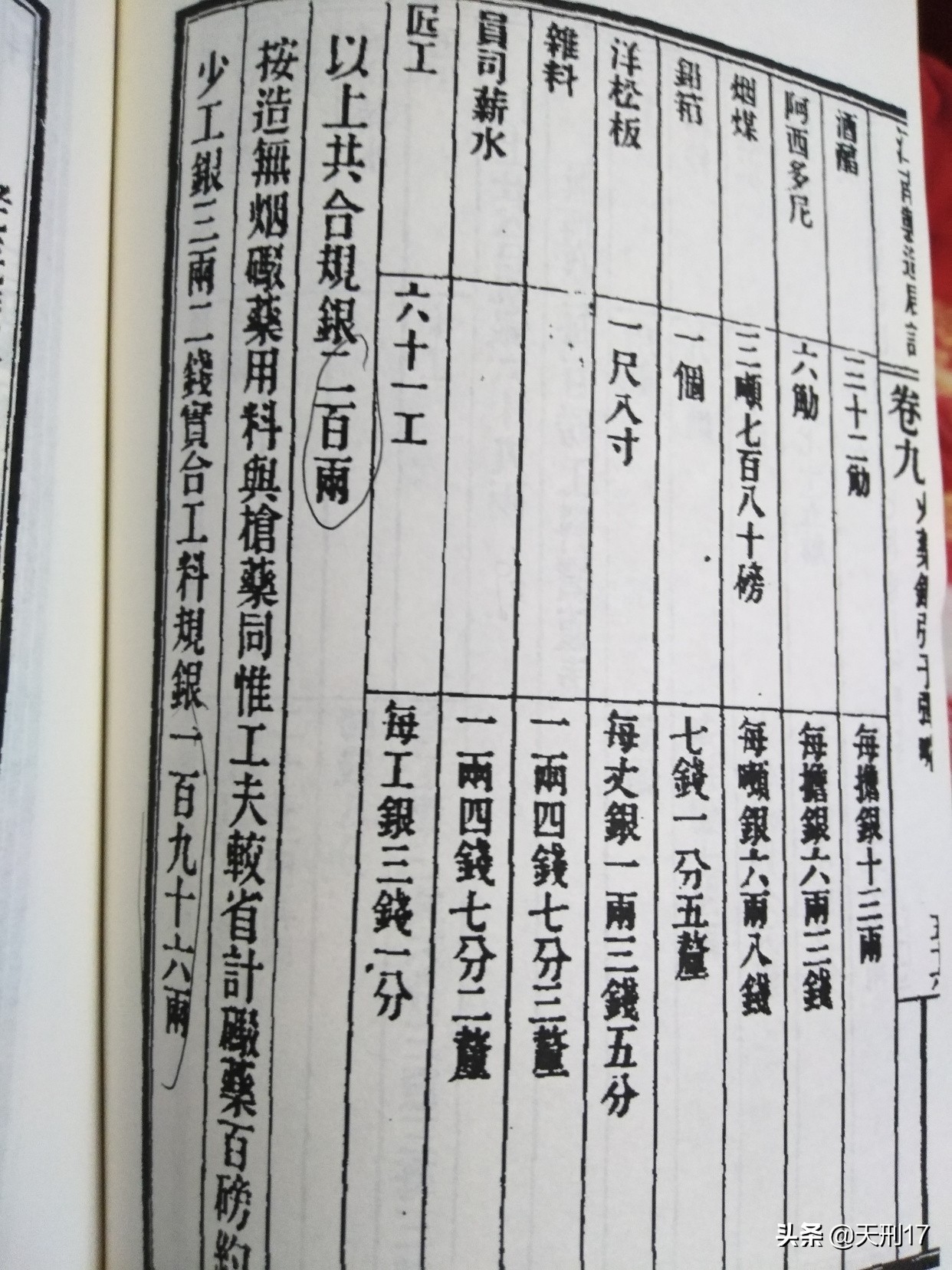 甲午战争中的速射炮,甲午海战日军军舰速射炮