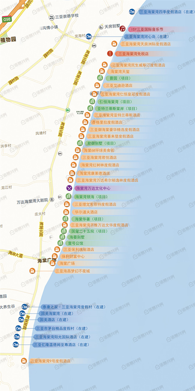 一条海棠路，半座三亚城：“海岛第一路”背后蕴藏怎样的资源密码