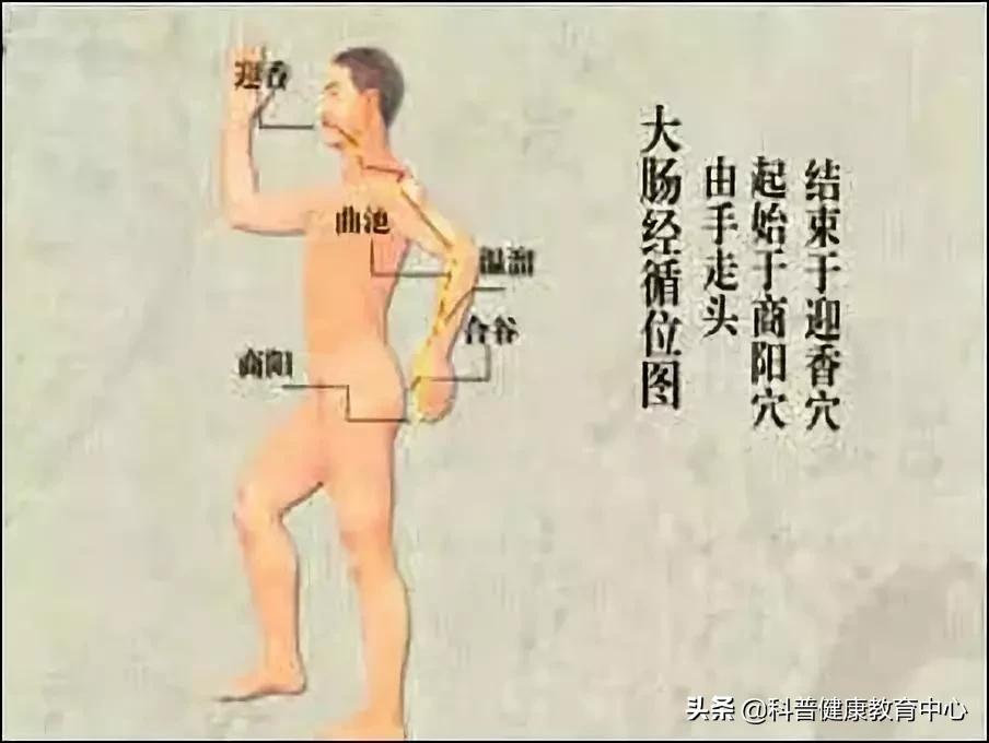 体寒怎么把寒排出去,体内有寒是先升阳还是先排寒