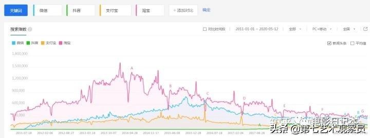 腾讯被黑了,腾讯被黑了什么原因