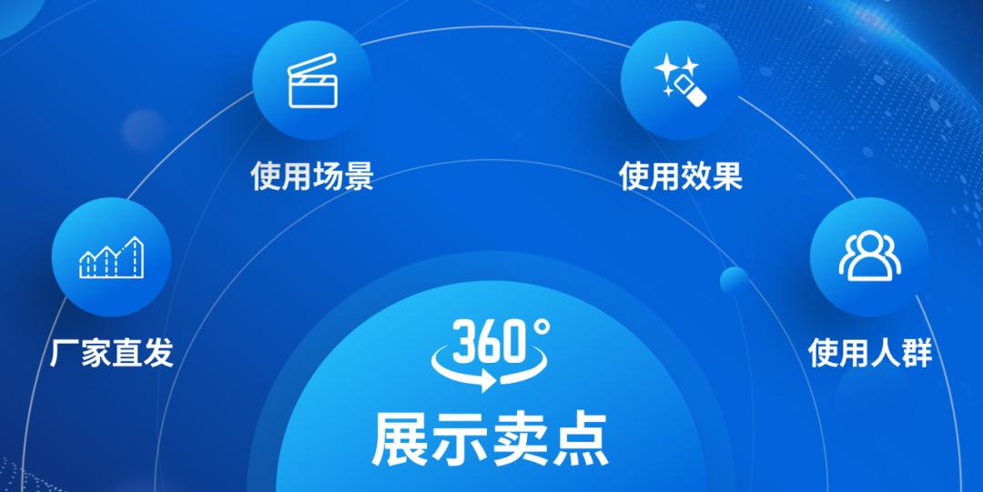 二类电商一天破万单技巧,二类电商运营服务