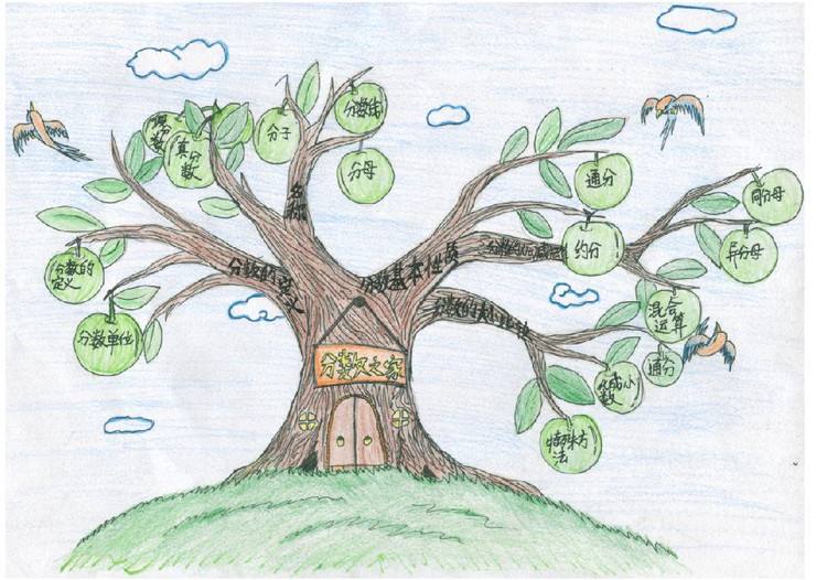 一年级下册数学概念及公式,小学二年级数学概念及公式