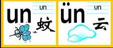 一年级26个拼音儿歌顺口溜,26个拼音字母表背诵顺口溜