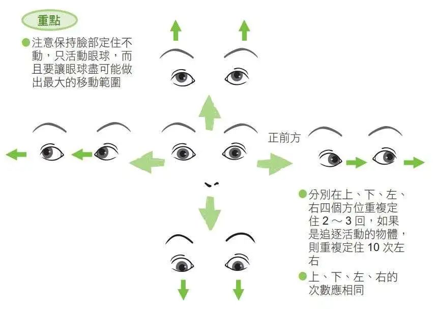 双眼无神怎么变得有神吃点什么,双眼无神怎么变得有神