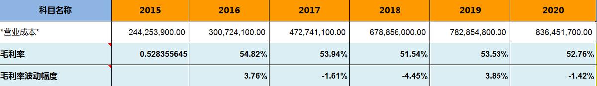 浙江美大集成灶价格大全,美大集成灶浙江哪里的