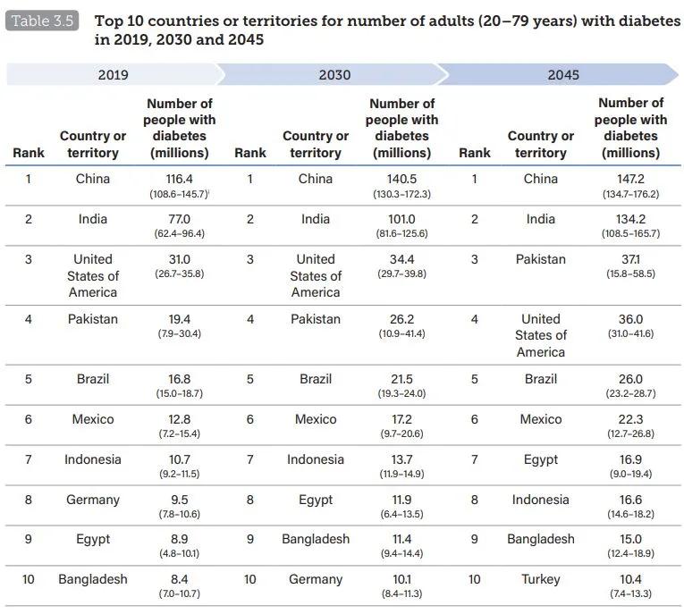 cvvh透析怎么制定方案,cvvh透析原理分析图