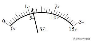 八年级物理实验归纳总结,高二下学期物理实验教学总结