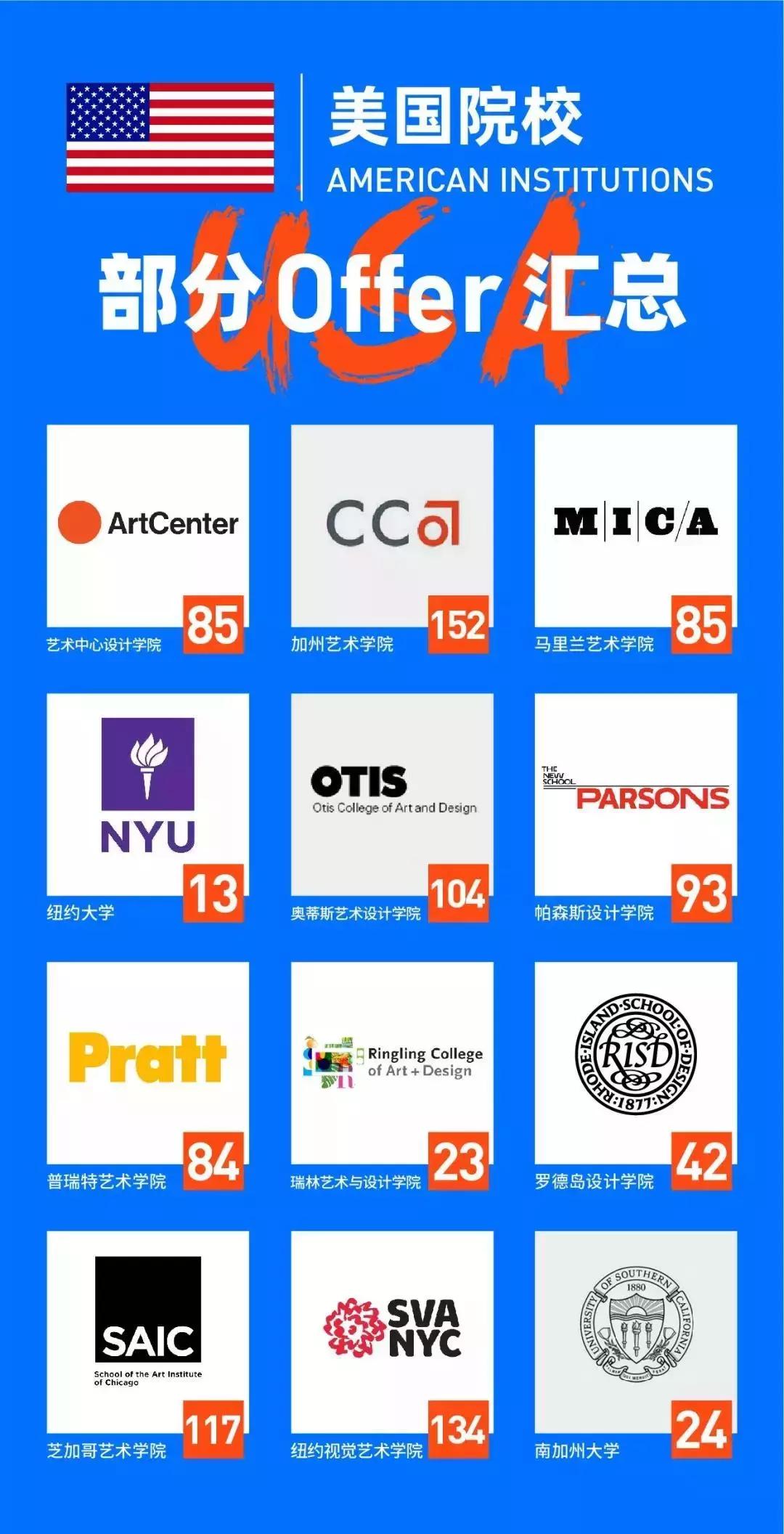 鍏ㄥ憳kaws,kaws鍏ㄥ憳鍚嶅崟