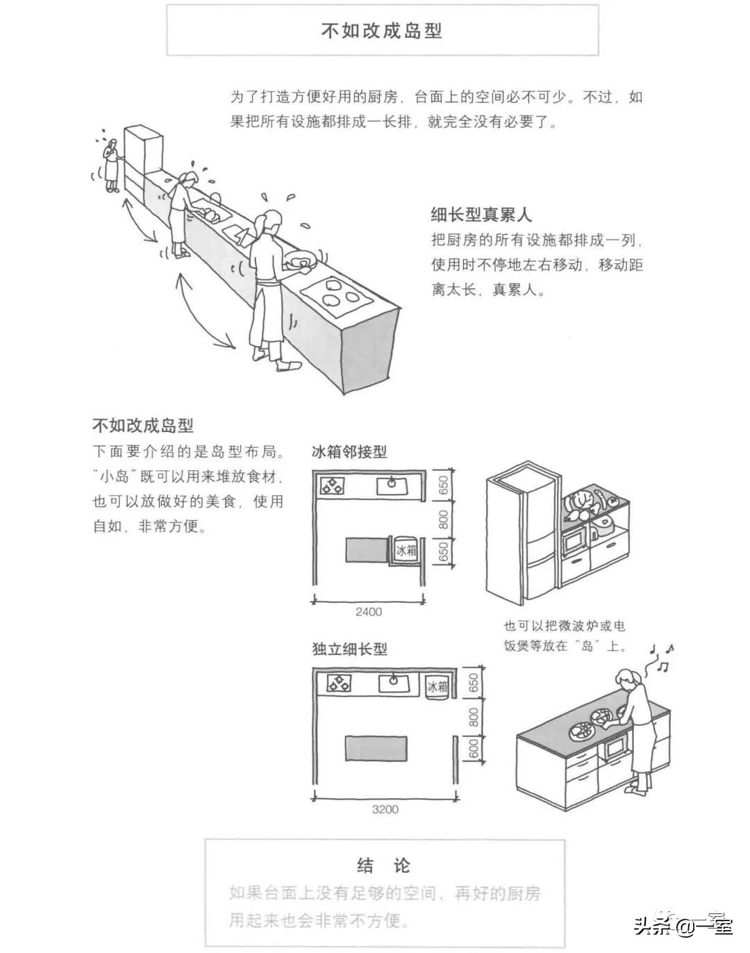 做了好多年设计还是迷茫,做设计需要看的几本书