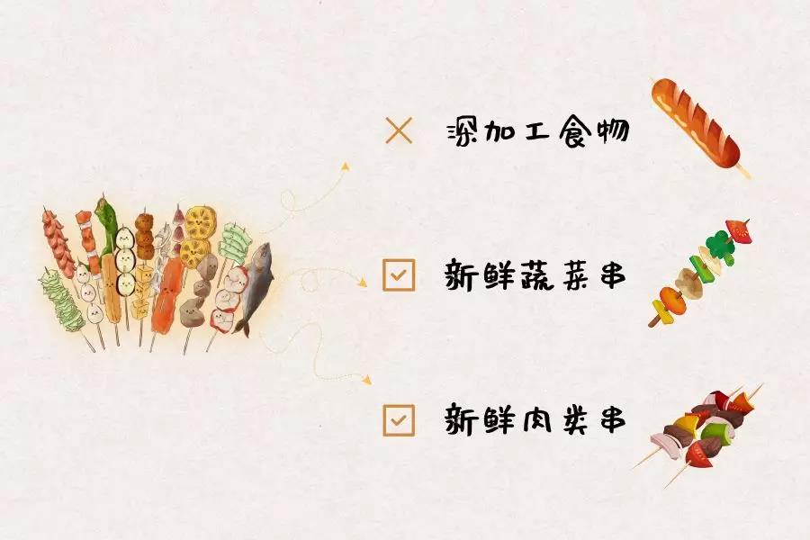 教你一招解决夜宵问题,拒绝夜宵方法