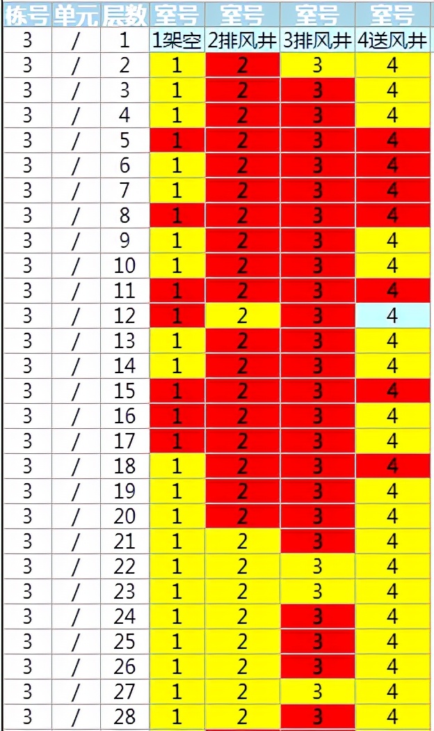 江夏卖得最好的盘,江夏哪里有旧家具卖