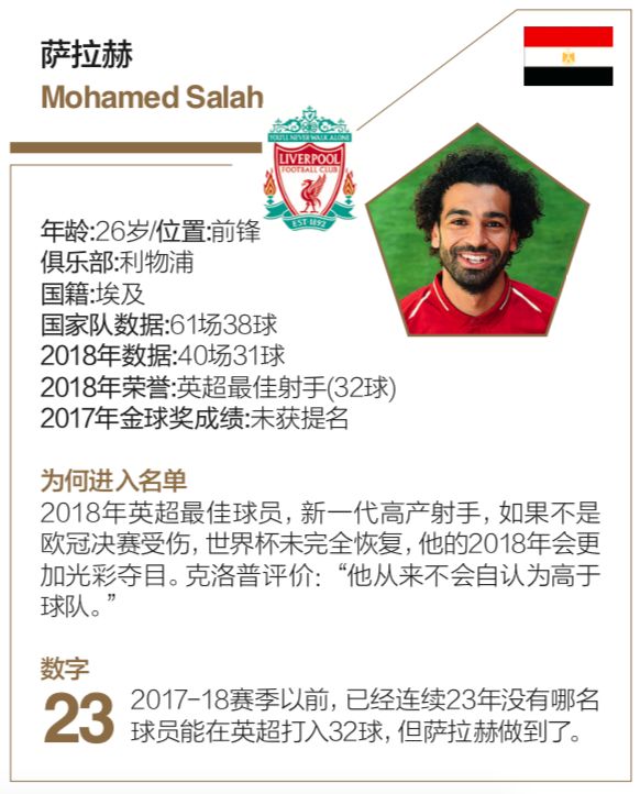 “梅罗”的10年统治真的到头了吗？一个月后见分晓