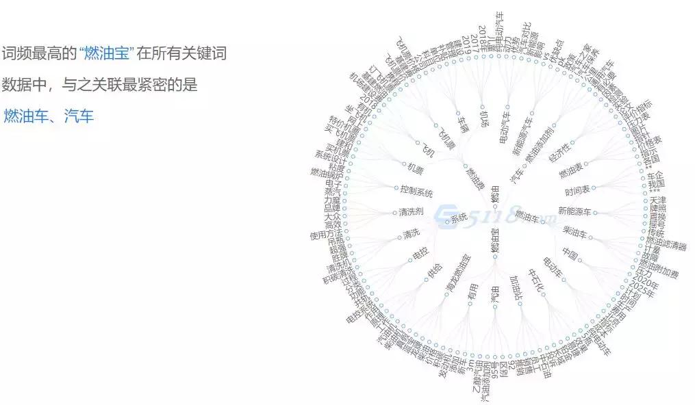 seo运营知识分享,seo入门到精通的10个技巧