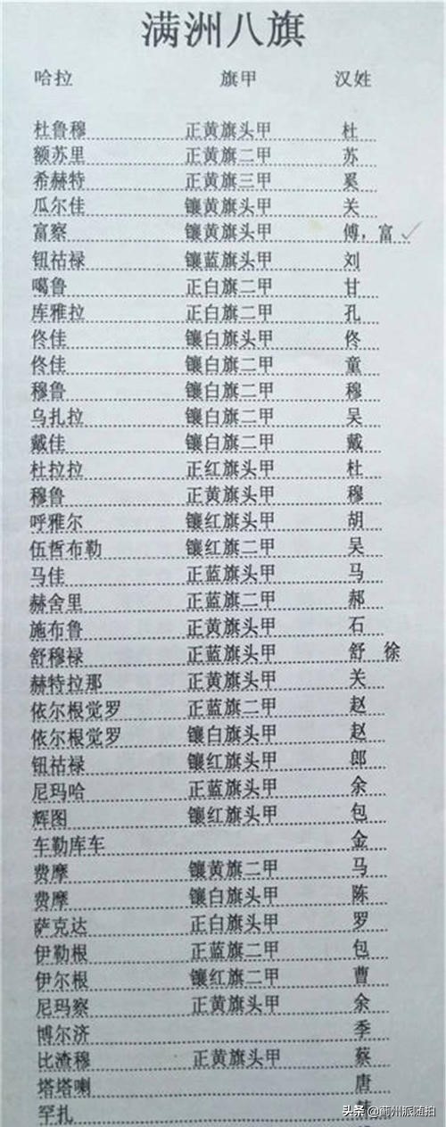 蓟县为什么有满族人,蓟县满族人祖先