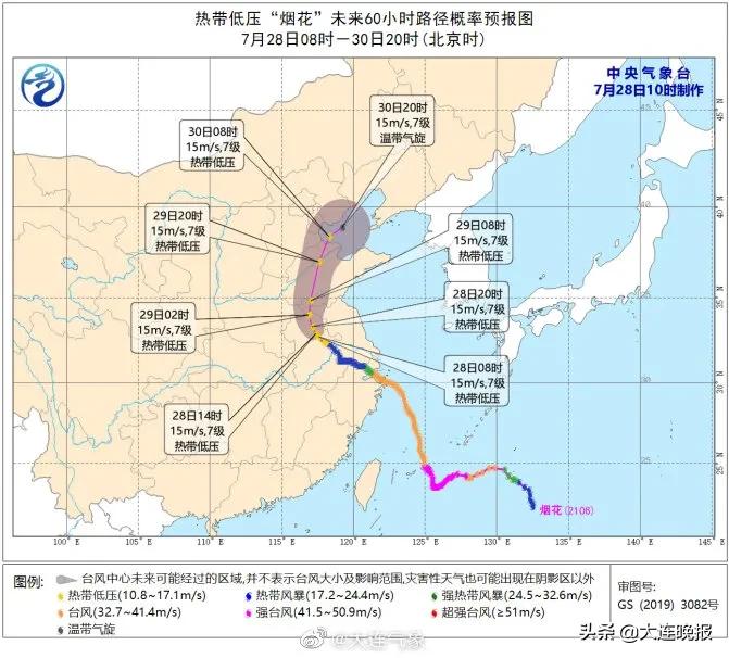 烟台到大连轮渡停航通知,大连至威海停航