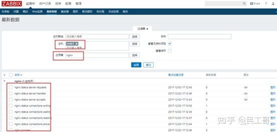 搭建zabbix监控平台的过程描述,zabbix企业监控实战