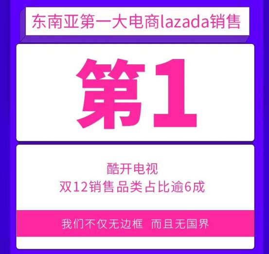 分人群营销领导者,酷开电视双12燃爆国际