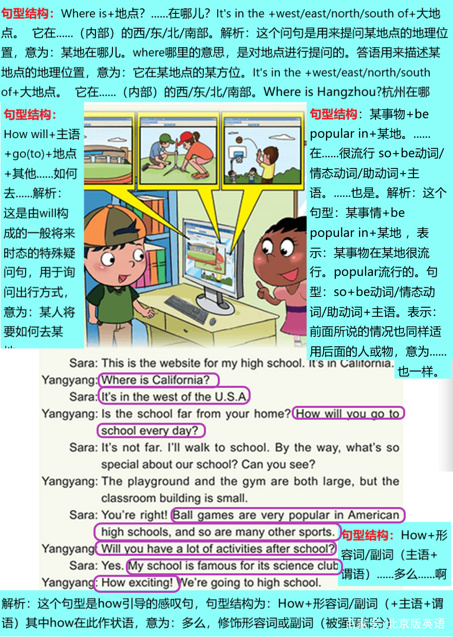 空中课堂笔记100字,小学英语六年级下册unit3评价练习
