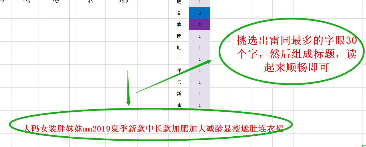 淘宝天猫怎么增加流量,淘宝网店如何提升自然流量
