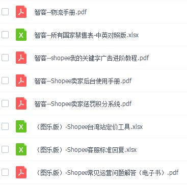 tiktokshop东南亚跨境电商,2020年东南亚电商趋势