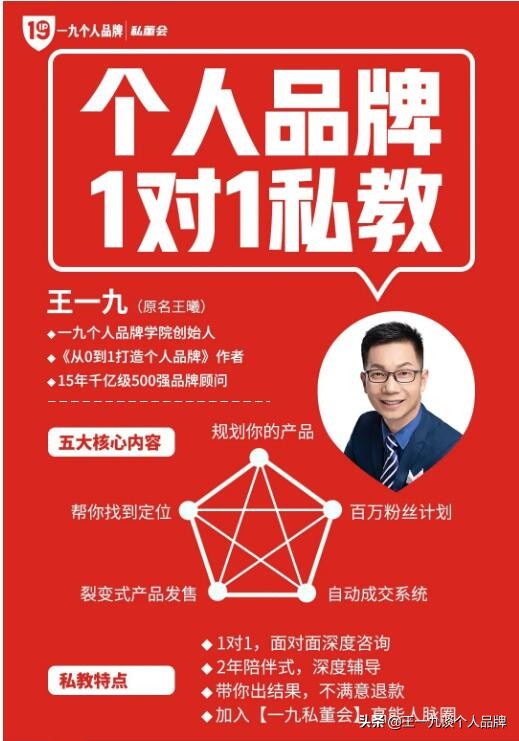 王一九谈个人品牌：10大《超级符号品牌课》干货精华