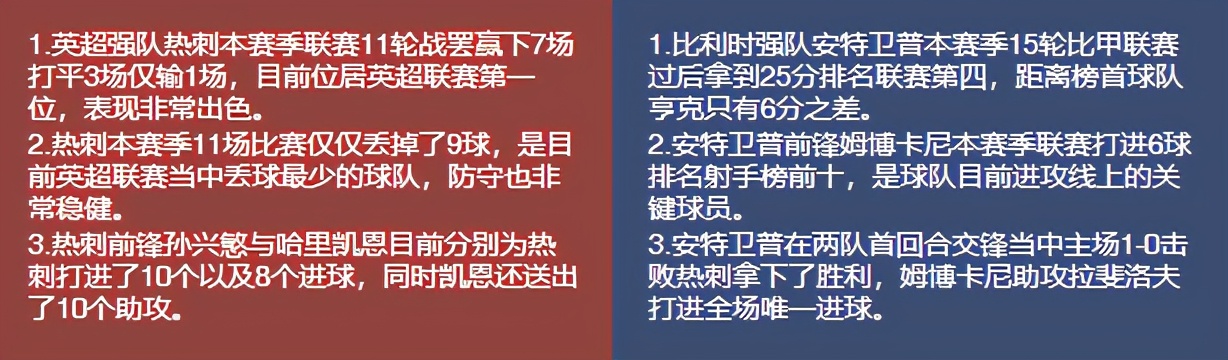 今日竟彩推荐，依旧稳如老狗，恭喜昨天收米的朋友