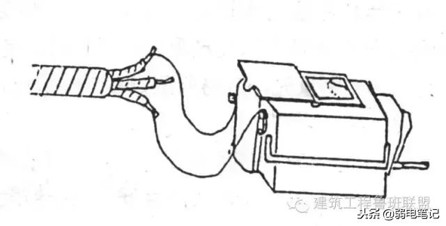 摇表测量接地的使用方法完整版,摇表的使用方法教学视频
