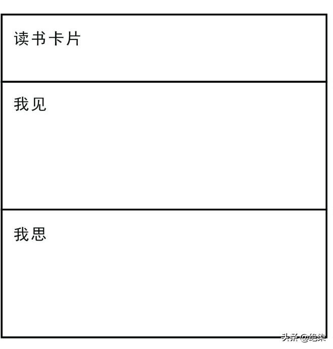 向纳博科夫、钱钟书偷师，一张卡片搞定阅读写作