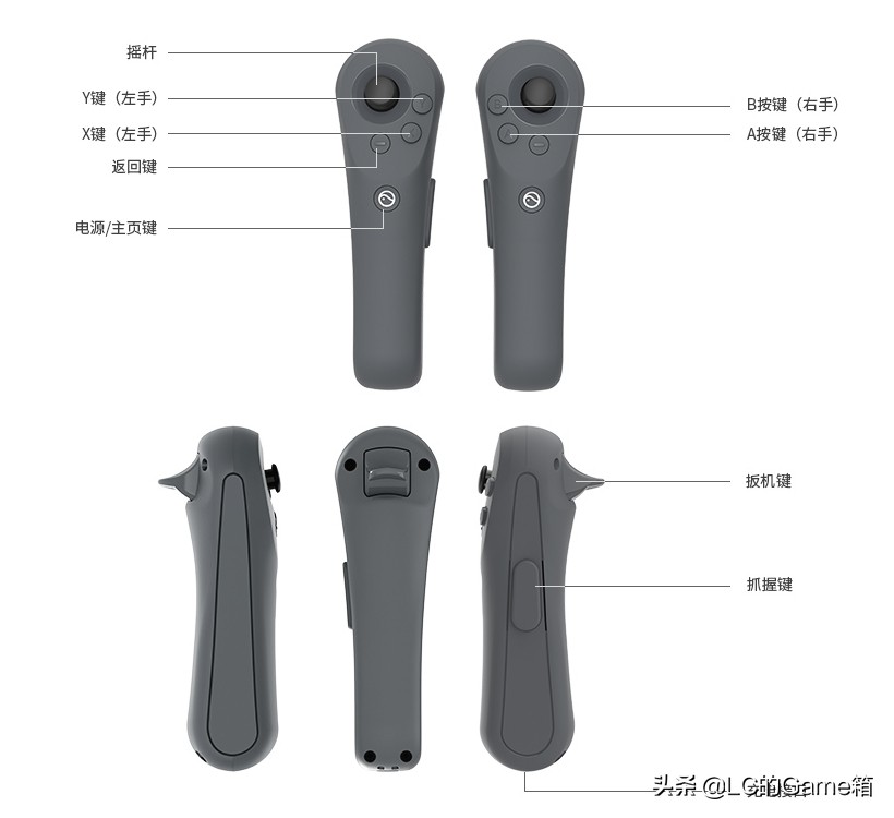 piconeo2值不值得入手,piconeo2需要高配置电脑吗