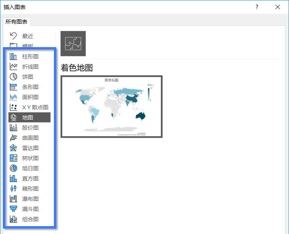 ppt汇报图表制作,ppt汇报数据分析图表