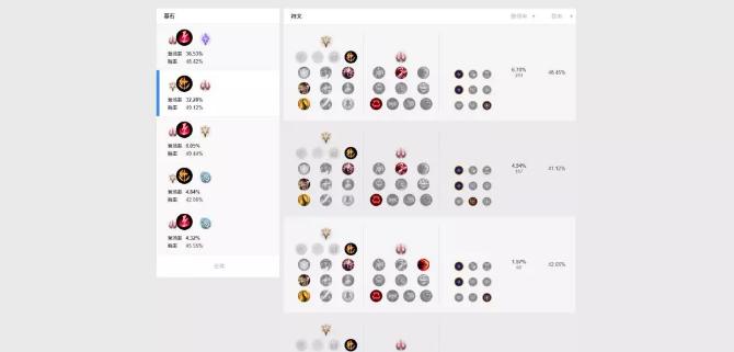 新版皎月为什么可以触发香炉,lol皎月重做黑潮