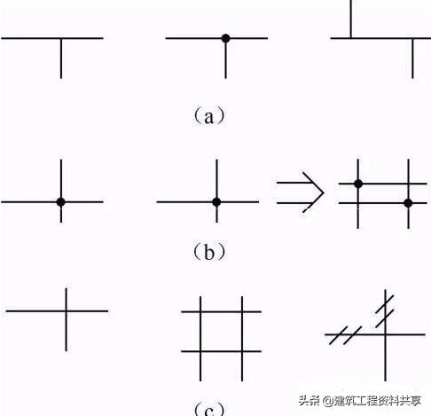 简要说明识读电气接线图的步骤,简述电气照明图识读步骤