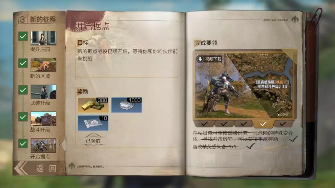 明日之后之前的沼泽战役,明日之后雪山战役