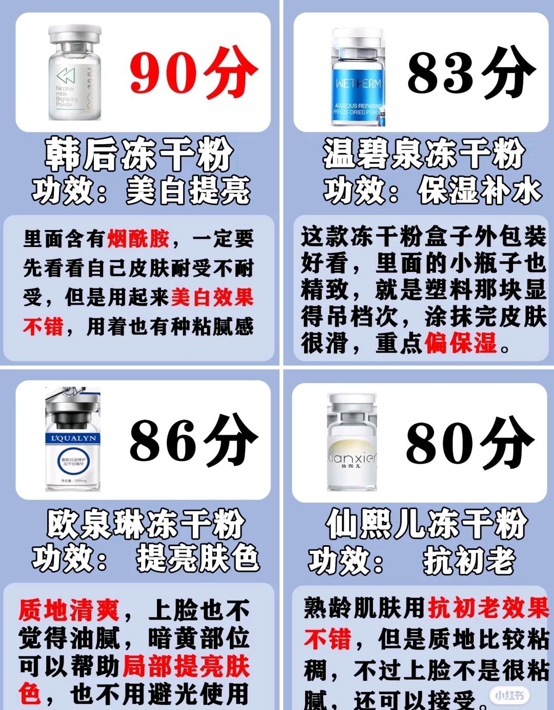 干粉推荐排行榜前十名,哪一款干粉比较细腻