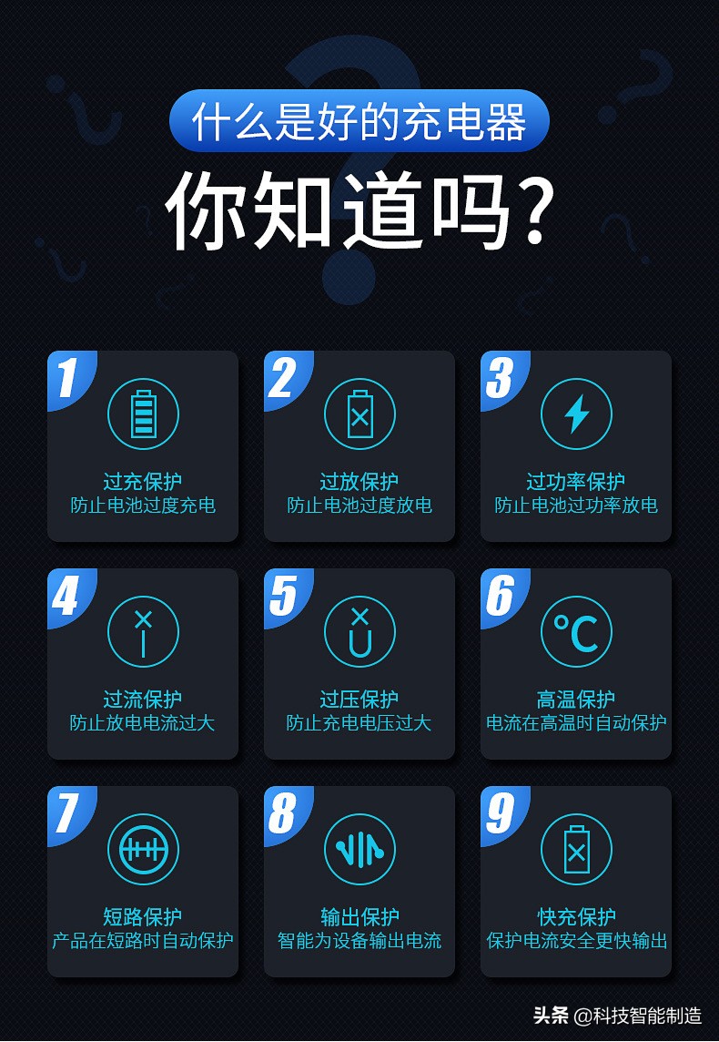 充满自动断电充电器,充满自动断电保护插座
