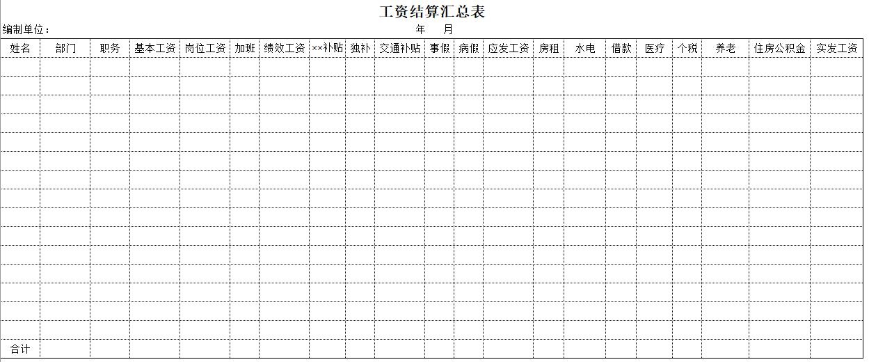 最简单的工资表模板免费下载,最简单工资表格范本