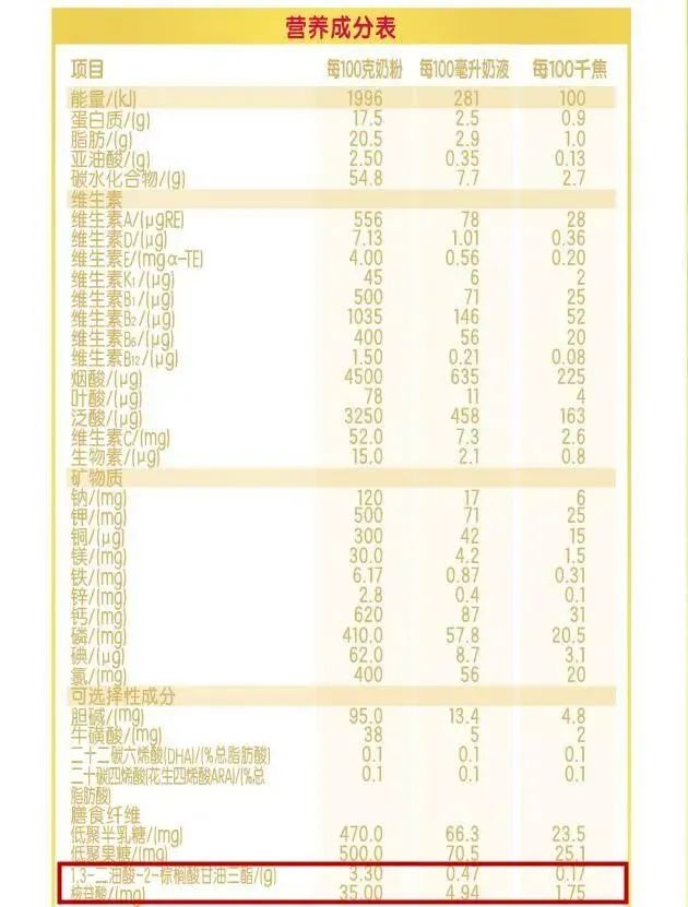 便宜奶粉就是劣质奶粉吗,高价奶粉和低价奶粉区别