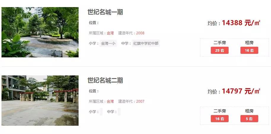 珠海湖心路和航空新城的房子,珠海湖心新城和航空新城哪个好