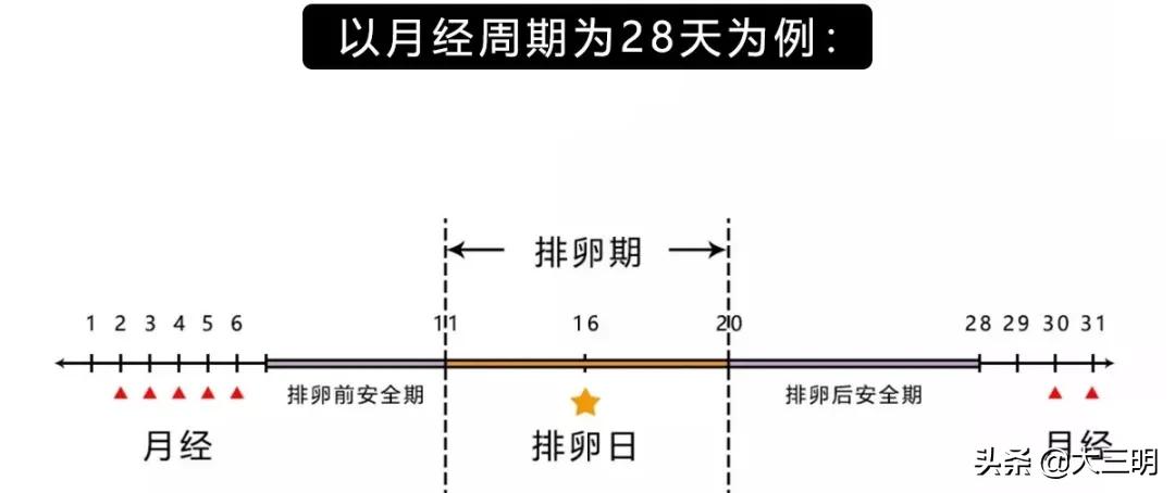 新买的内裤要不要洗一下再穿呢,新买的内裤第一次需要洗吗