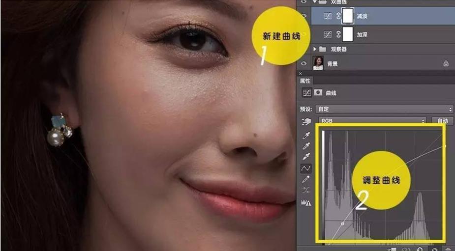ps教程商业人像双曲线磨皮技巧,ps新手快速入门教程人像磨皮