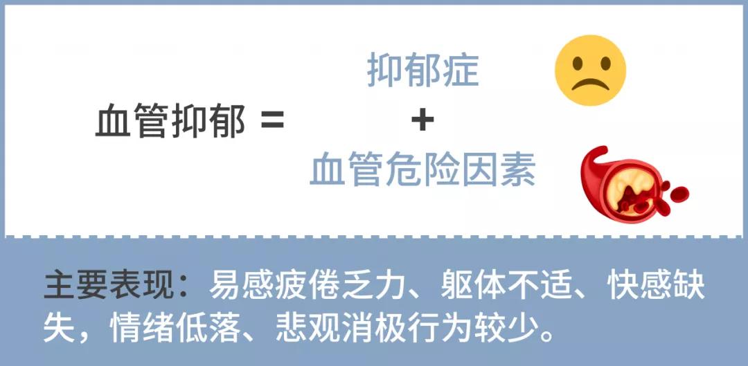 抑郁症跟人沟通有障碍怎么办,心血管病与抑郁症的区别