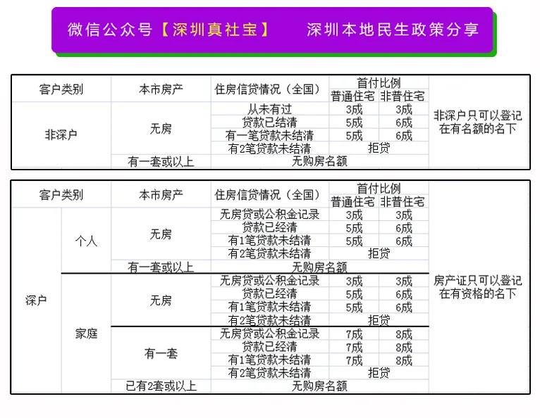 社保断交1个月对退休金多大影响,社保没断交但是换单位了有影响吗