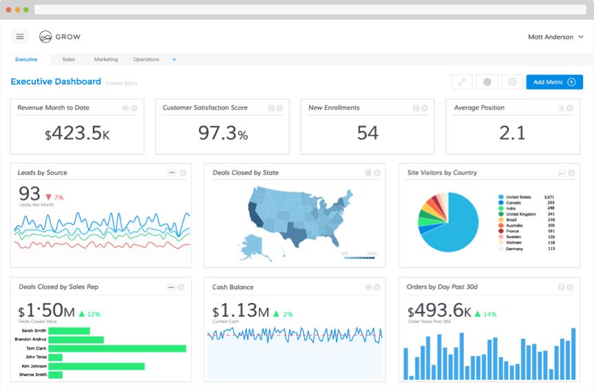 由浅入深深度解析,深入浅出一步到位