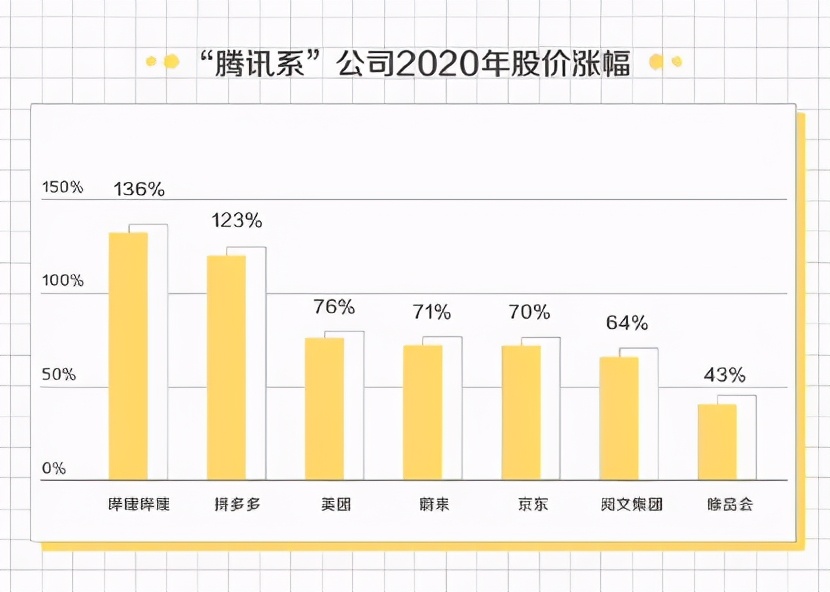马化腾说自己是中流砥柱,马化腾说英语视频