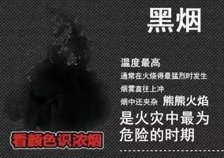 消防知识小课堂短视频短片,消防知识小视频小学生